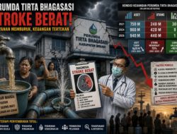 Dari Air Keruh hingga Laba Rp1 Miliar, Peneliti Ungkap Indikasi Tirta Bhagasasi Sedang Krisis Berat